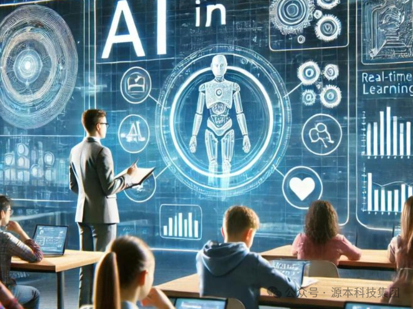 艾弗森贝博ballbet官网科技-本科生掌握大数据、云原生、AI-竞赛保研求职的“超车秘籍”来了！